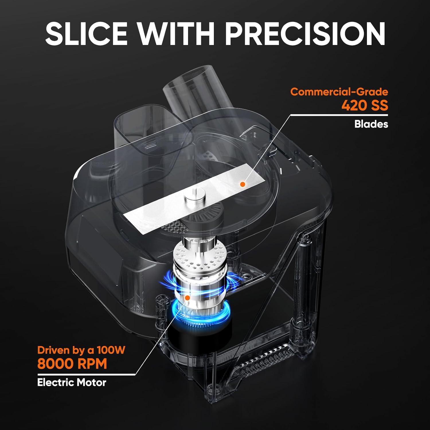 view